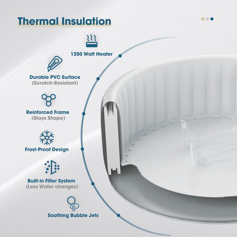 Relxtime Inflatable Hot Tub